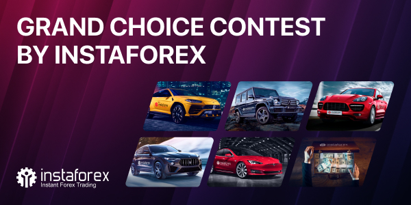 forex trade