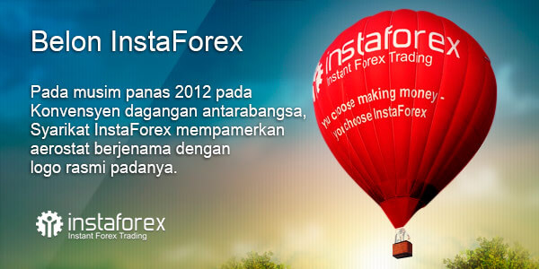 forex market